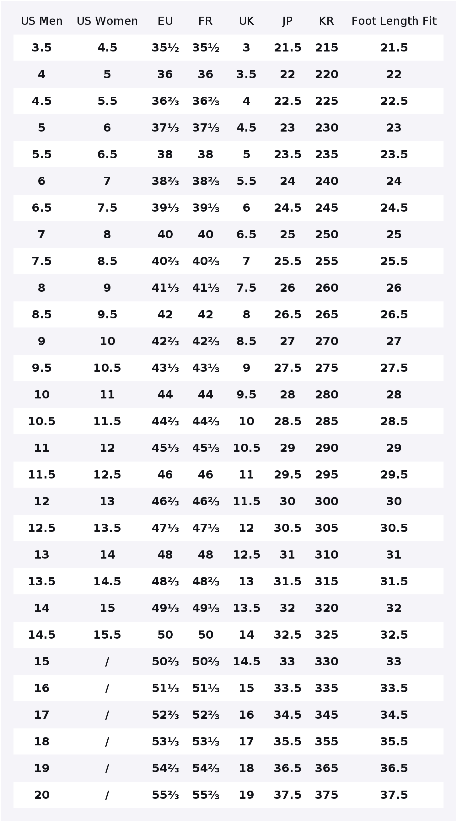 Adidas Adizero Boston 12 Casua - Adidas Shoes Adizero Boston 12 recension och pris